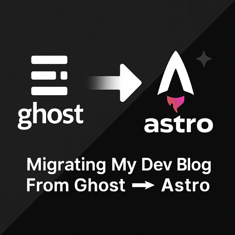 Migrating from Ghost CMS to Astro: A Complete Journey